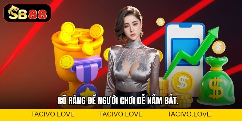 Quà Tặng Bạn Mới, Nạp Tiền Tặng 20,000,000 Cực Lớn - Tacivo